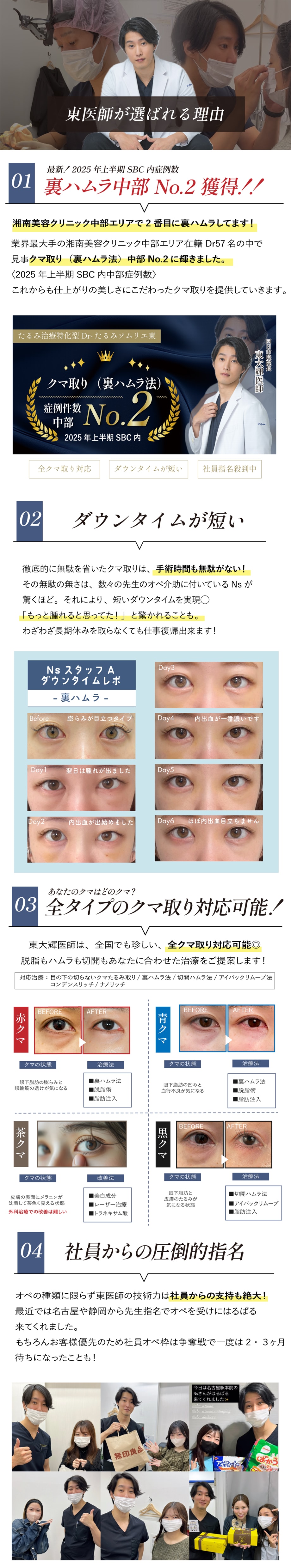 特徴・こだわり