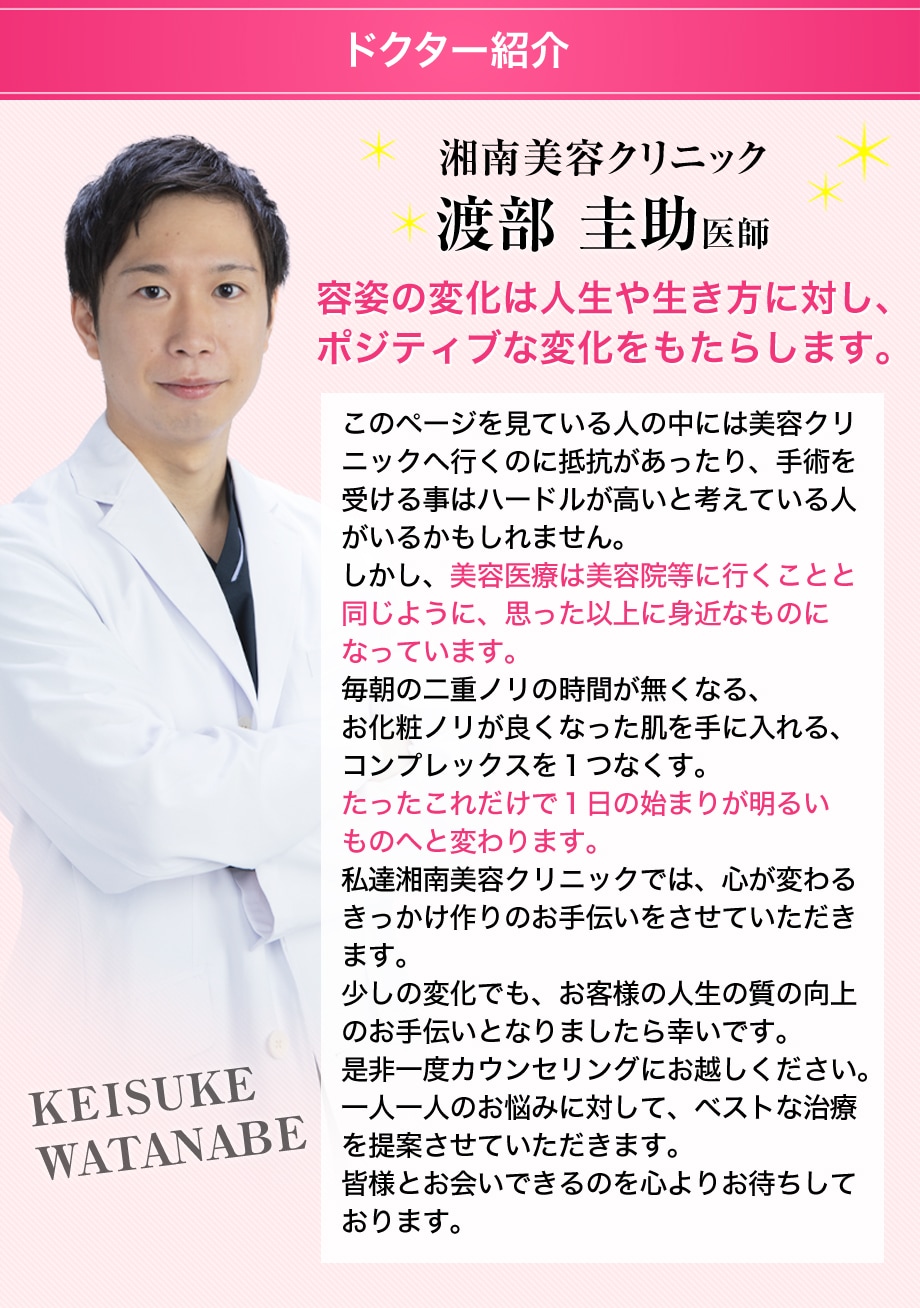 ドクター紹介