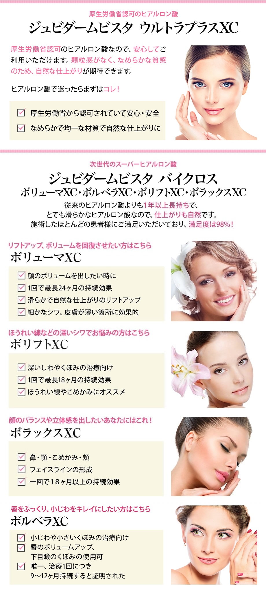 施術解説