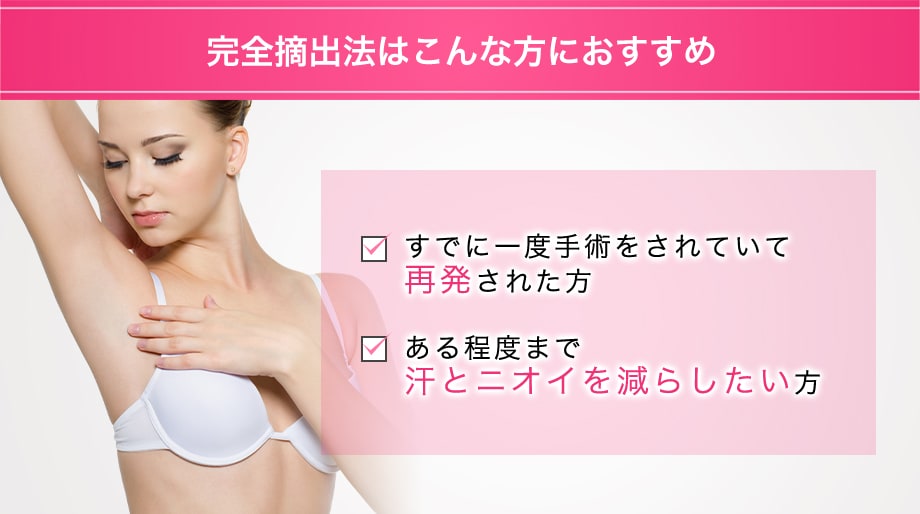 おすすめ