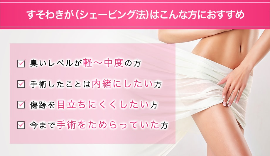 おすすめ
