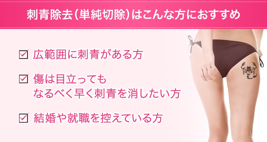 おすすめ