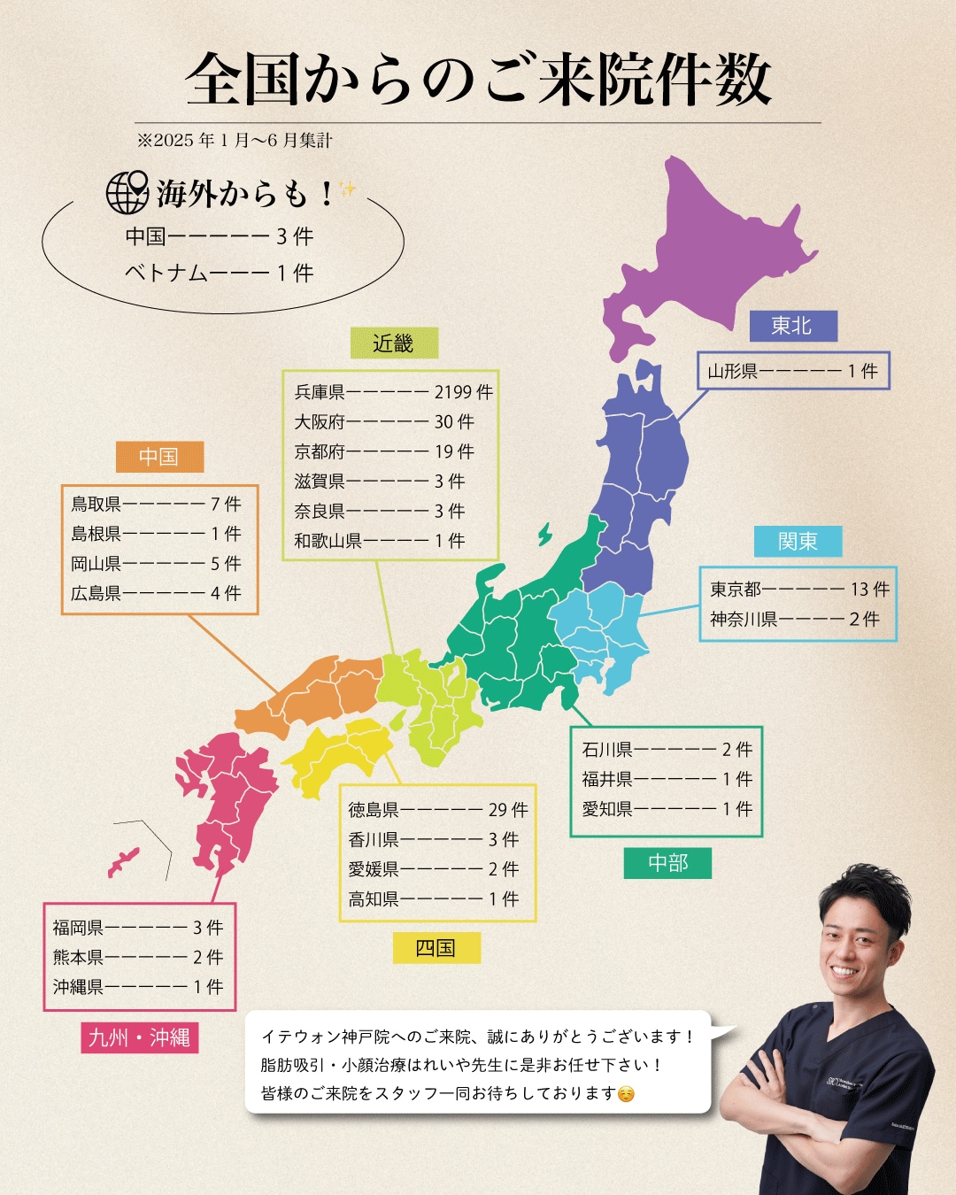 画像に alt 属性が指定されていません。ファイル名: %E5%85%A8%E5%9B%BD%E3%80%80%E6%9D%A5%E9%99%A2%E4%BB%B6%E6%95%B0-2.png