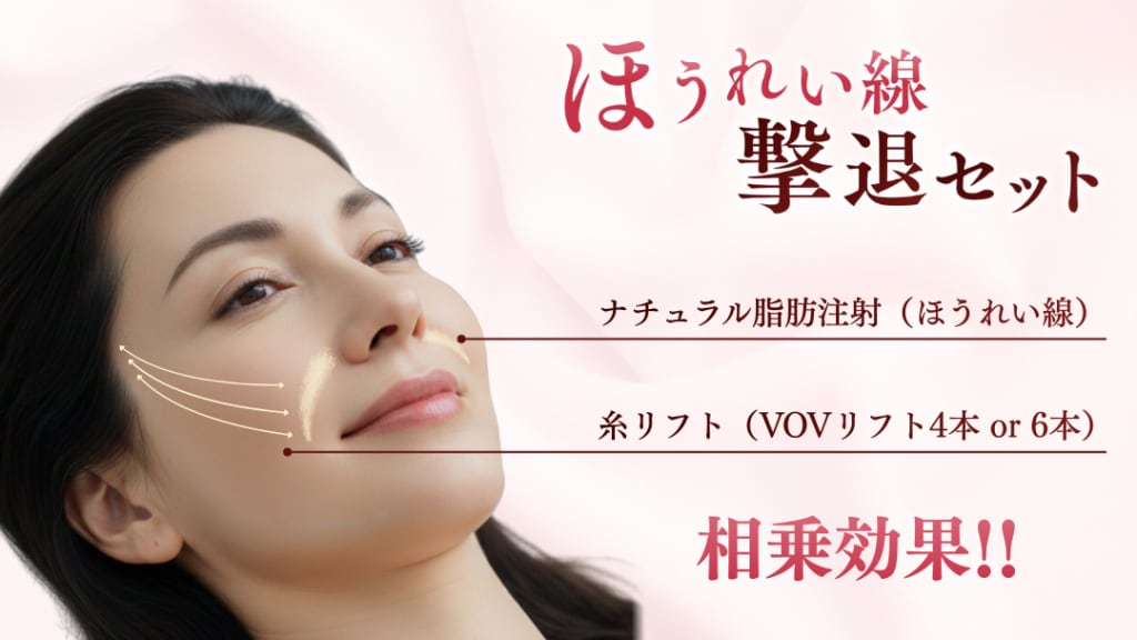 ほうれい線撃退セットイメージ図