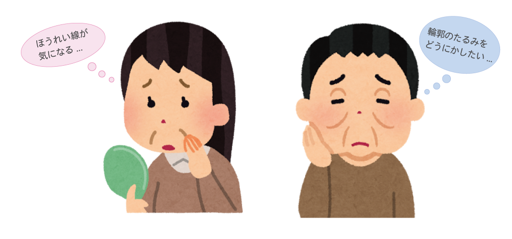 ほうれい線・たるみのお悩み