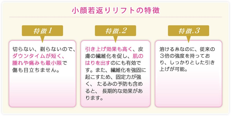 小顔若返りリフトの特徴