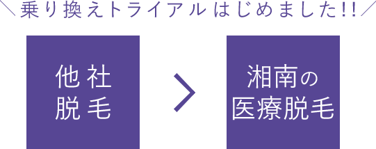 乗り換えトライアルはじめました！！他社脱毛＞