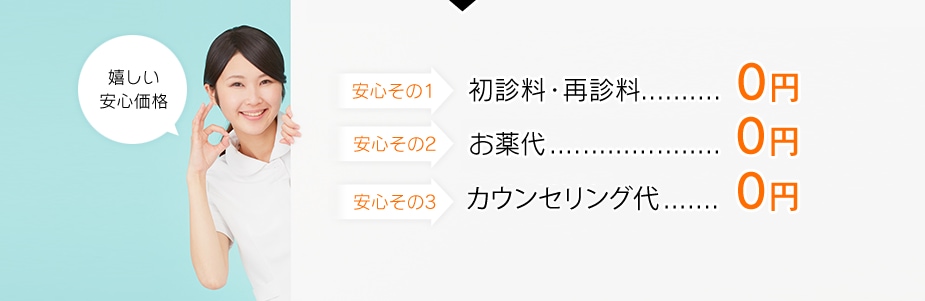 安心その１初診料・再診料0円 安心その2テスト照射・お薬代0円 安心その3解約手数料0円