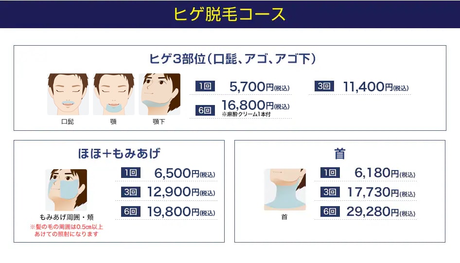 料金一覧 男性美容も湘南美容クリニック