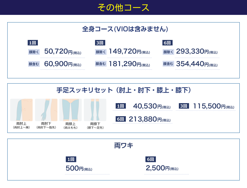 その他コース