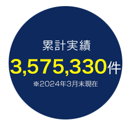 累計実績183,560件