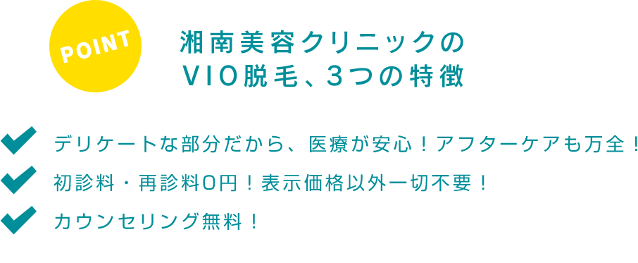 POINT湘南美容クリニックのVIO脱毛、3つの特徴 デリケートな部分だから、医療が安心！アフターケアも万全！ 初診料・再診料0円！表示価格以外一切不要！ 安心返金システム・解約手数料なし