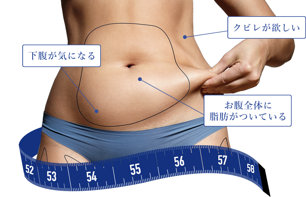 お腹の部分痩せ 集中痩せ メディカルサイズダウン 湘南美容クリニック