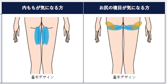 太ももしっかりプラン