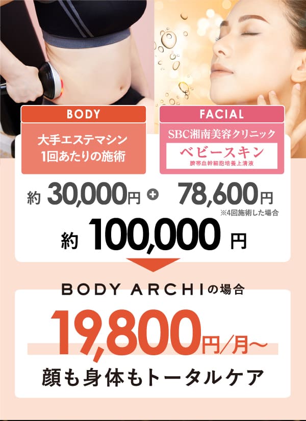 大手エステ会社のボディ＋フェイスプランだと約100,000円→ボディアーキなら19,800円〜