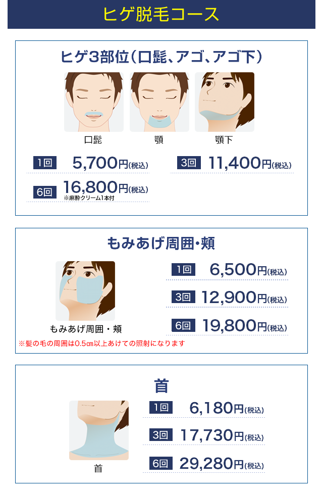 ヒゲ脱毛コース
