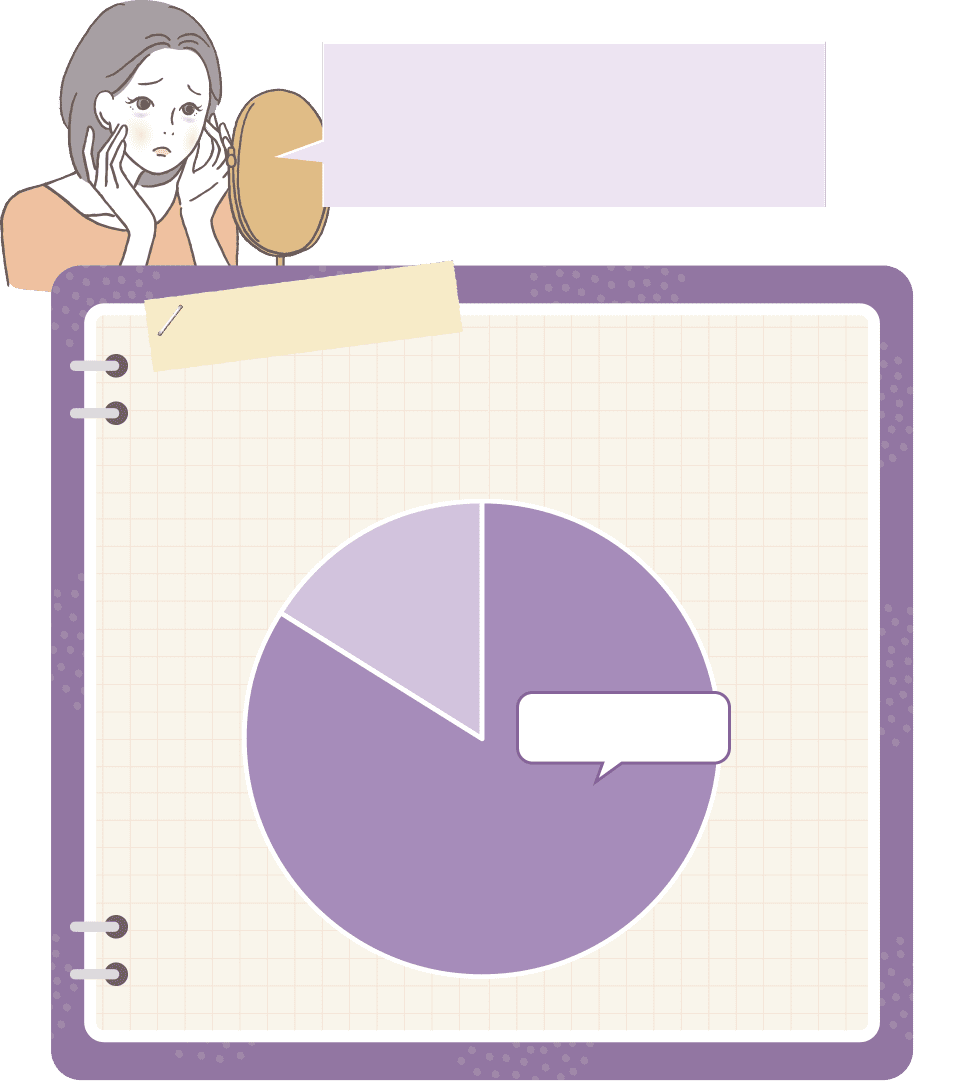 クマ取り手術 グラフ