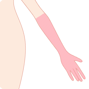 両肘下(両肘下~指先)