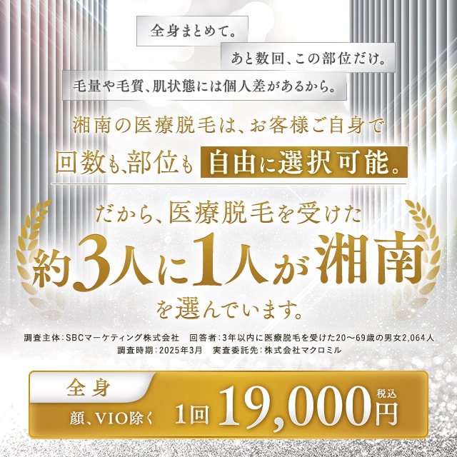 湘南美容の医療脱毛は約3人に1人に選ばれています。